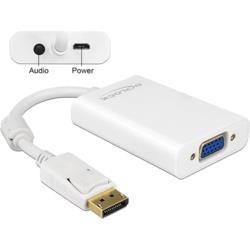 Adaptateur DisplayPort vers...